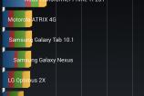 HTC-Desire-816-benchmarkuri-Mobilissimo_014.jpg